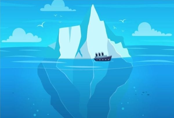 Iceberg Bitmap Frameworks for Agile Transformation - Applied Frameworks